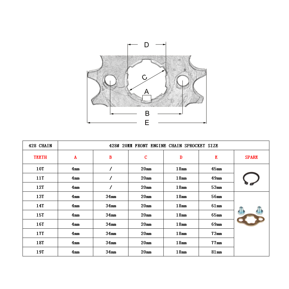 17 20mm 10T-19T Pignone Motore - 428 Chain recensione e prezzo